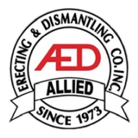 Allied Consolidated Industries, Inc.